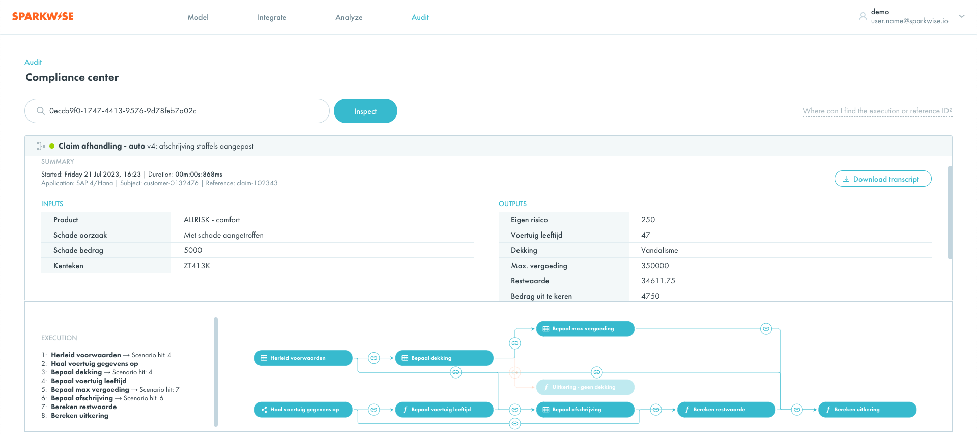 compliance-center-sparkwise